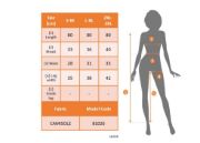 Kadın Asimetrik Askılı Mini Kaşkorse Bodycon Tulum resmi